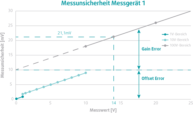 Bild3