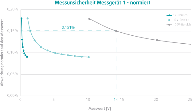 Bild4
