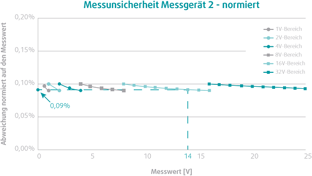 Bild6